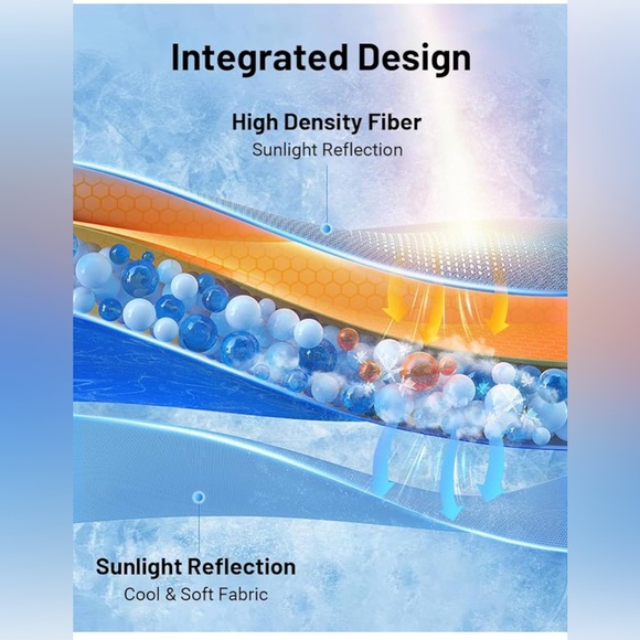 Sunshade Roof Compatible for Tesla Model 3 2017-2024, Blocks 99% UV, 3PCS Grey - Picture 3 of 6